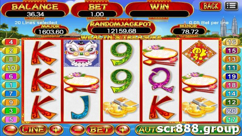 Unlock Lasting Wealth with SCR888's 918 Kiss Slot Game